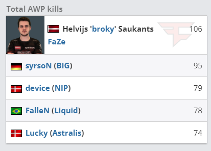 中国队在2025女五国际邀请赛中绝杀新西兰队