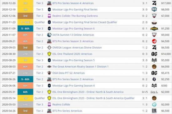 腾讯无畏契约手游体验服招募全面开启